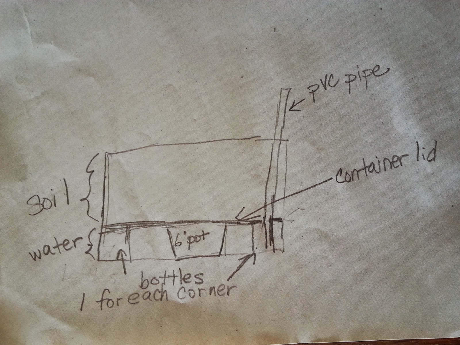 drawing of a self watering container