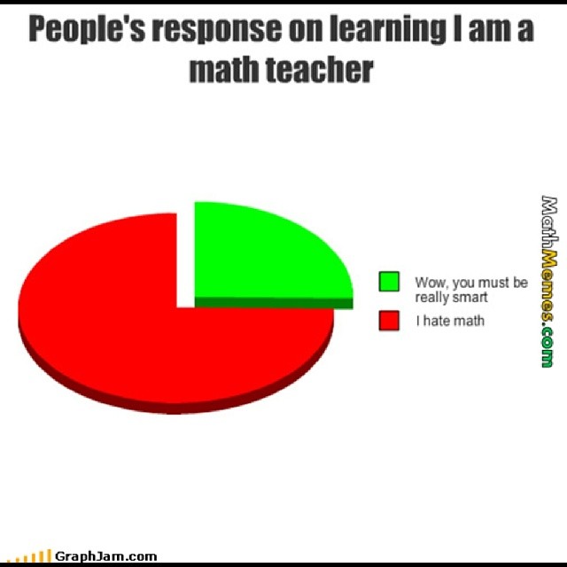 Get your Geek On with "Sum" Math Puns plus Friday Frivolity - Munofore