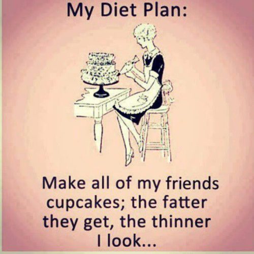 Let Them Eat ... Cupcakes! Cupcake memes and recipes - Munofore