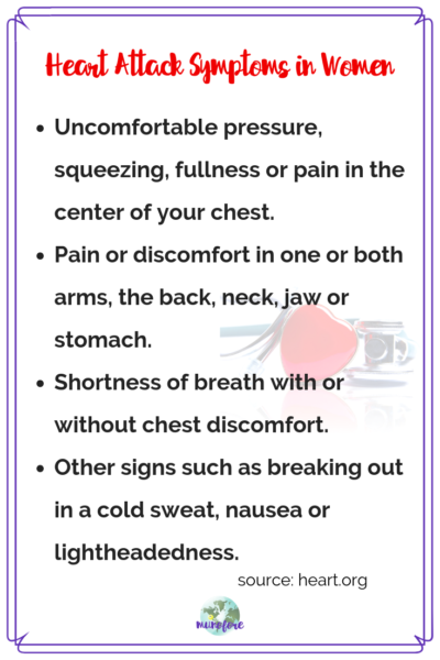 heart attack symptoms in women