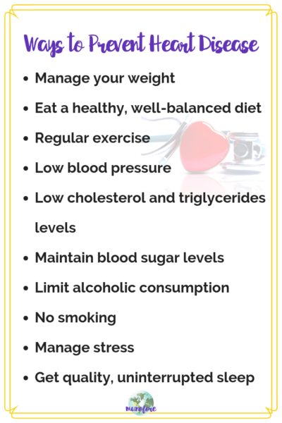 controllable  risks of heart disease