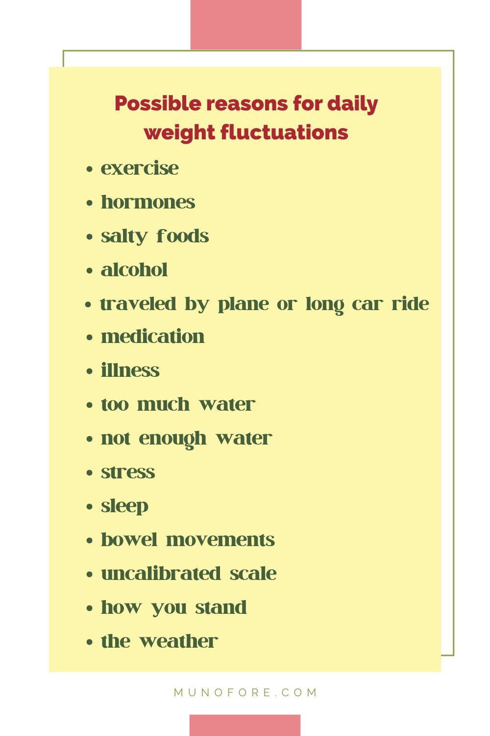 reasons for daily weight fluctuations: exercise
hormones
salty foods
alcohol
traveled by plane or long car ride
medication
illness
too much water
not enough water
stress
sleep
bowel movements
uncalibrated scale
how you stand
the weather