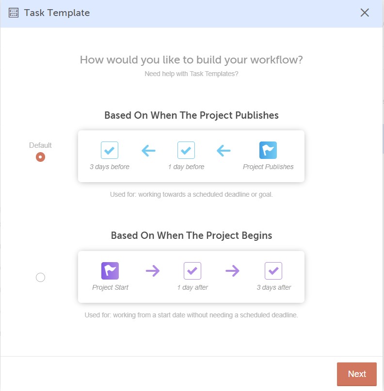 screenshot coschedule task template creation